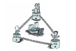 广州讨债公司处理三角债的方法